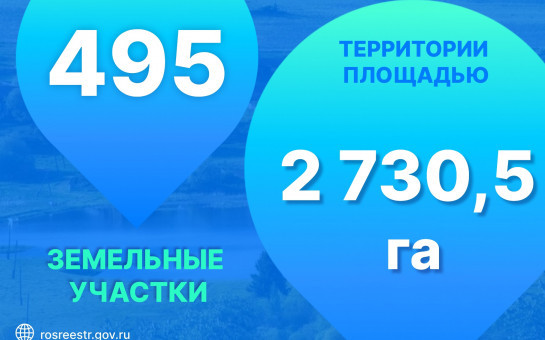 Новые свободные территории для жилищного строительства выявлены в Новосибирской области